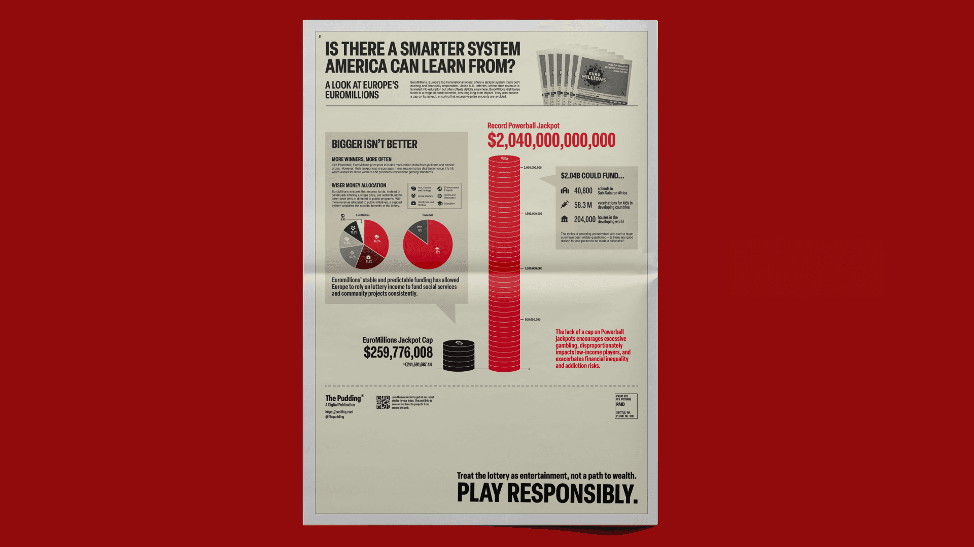 Is There A Smarter System America Can Learn From — final page